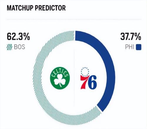 复仇军数据_复仇军任务怎么做_