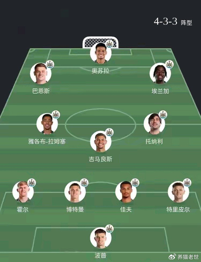 枪手今夜全员亮剑！塔帅神阵重启，纽卡伤兵满营难挡？_枪手今夜全员亮剑！塔帅神阵重启，纽卡伤兵满营难挡？_