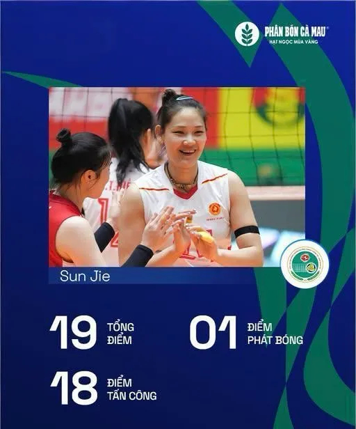 越南v1联赛_越南联赛冠军_