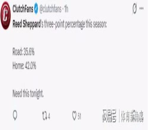 40秒领先6分离奇输球，谢泼德21中6上热搜，被喷不如麦克朗_40秒领先6分离奇输球，谢泼德21中6上热搜，被喷不如麦克朗_