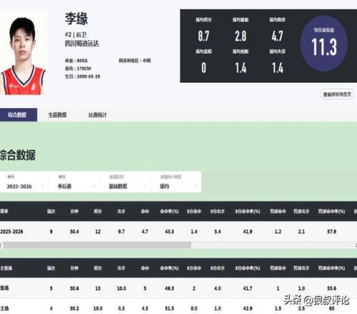 命中杀死比赛三分加冕总决赛MVP！前女篮国手能否重获宫鲁鸣信任_命中杀死比赛三分加冕总决赛MVP！前女篮国手能否重获宫鲁鸣信任_