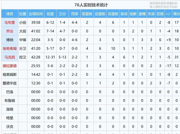 主客场分别比赛一次_客场打成主场_