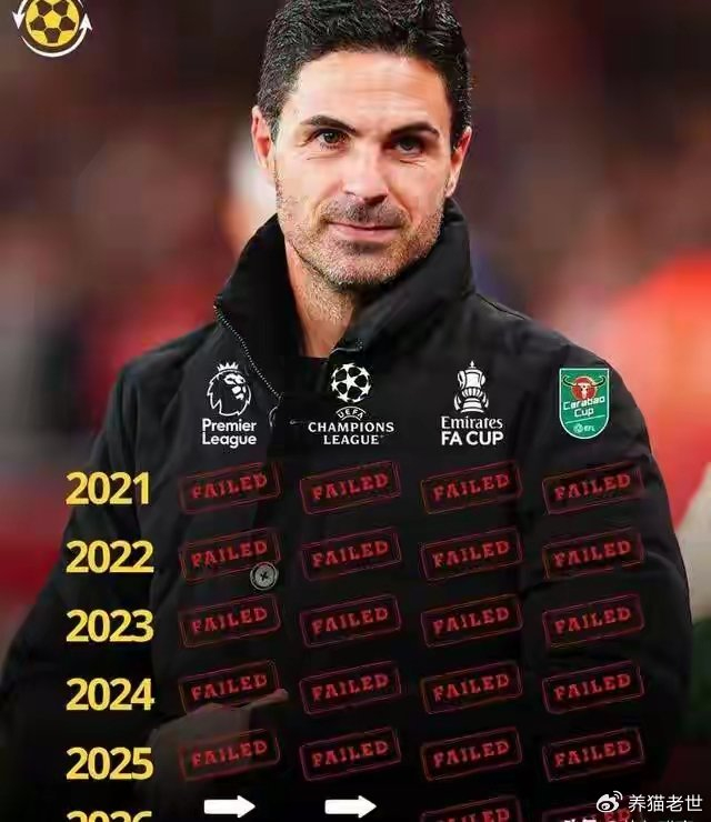 _208天榜首体验卡到期，阿森纳的“冠军恐惧症”怎么治？_208天榜首体验卡到期，阿森纳的“冠军恐惧症”怎么治？