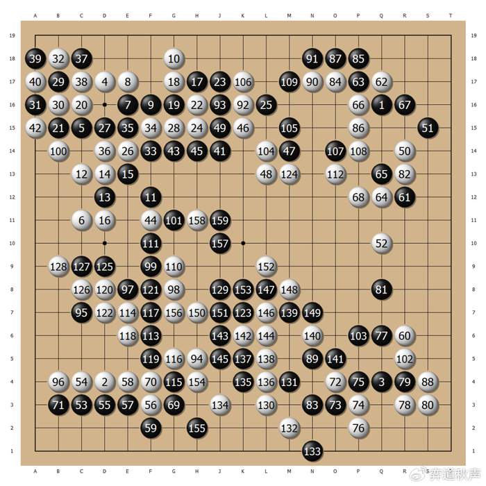 昔日重来歌词_昔日重来_