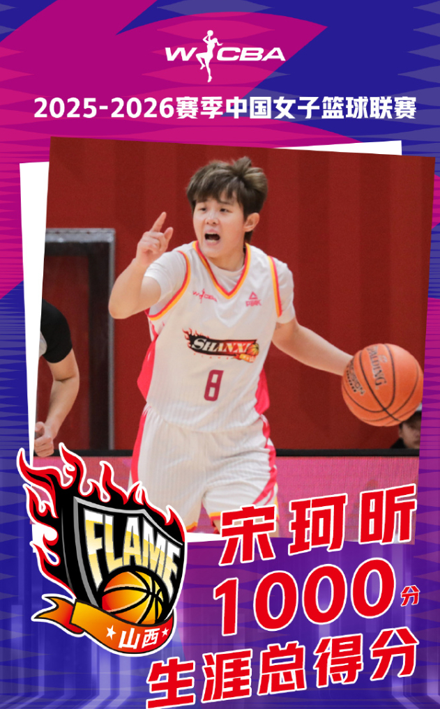 _运动员比赛能力_运动员参赛能力