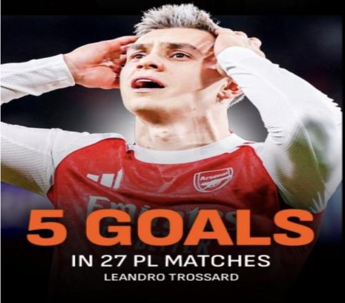 效力过阿森纳的边锋__阿森纳边锋