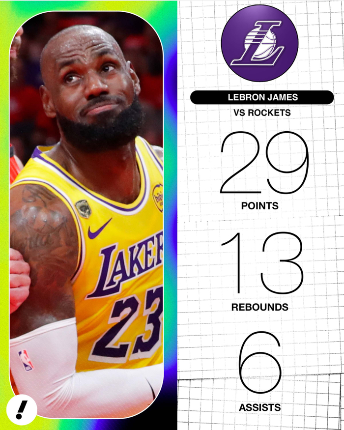 季后赛151个关键球历史第一！41岁詹皇又造7纪录 休媒：地球最强球员