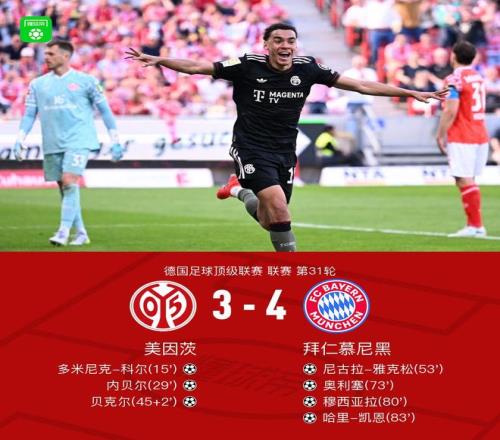 _剑南春丨拜仁让三追四43美因茨，奥利塞、穆西亚拉、凯恩替补破门_剑南春丨拜仁让三追四43美因茨，奥利塞、穆西亚拉、凯恩替补破门