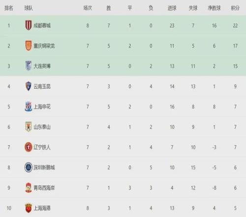 悬崖是怎么回事__悬崖意味着什么