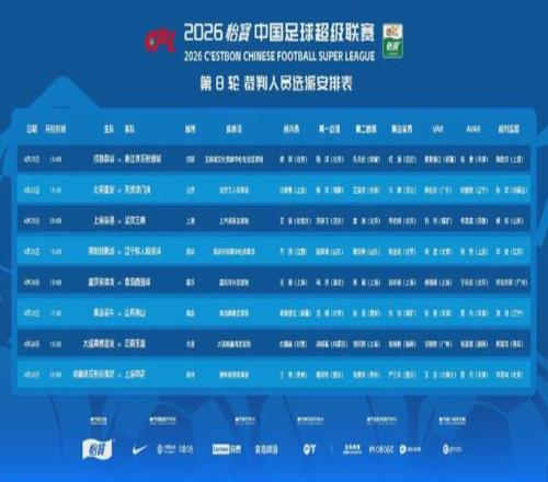 马莱vs中东联盟__中超升班马连宣7人