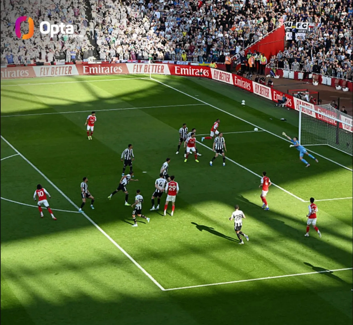 _阿森纳女足vs霍芬海姆女足_阿森纳续约霍尔丁