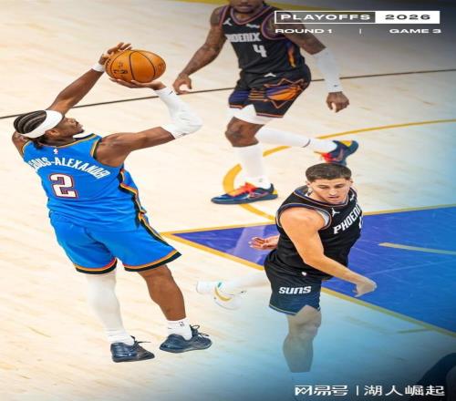 又一个30！SGA42+8雷霆再胜太阳，布鲁克斯33+7布克16中6