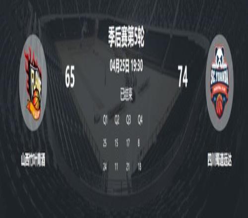 _四川女篮蒋金妍_四川女篮帅气女生