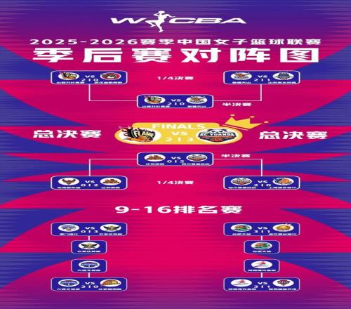 四川女篮帅气女生_四川女篮蒋金妍_