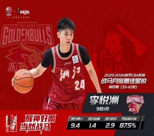 场均9+3，从庞峥麟手里抢走月最佳星锐球员！球迷：吴前该让位了_场均9+3，从庞峥麟手里抢走月最佳星锐球员！球迷：吴前该让位了_