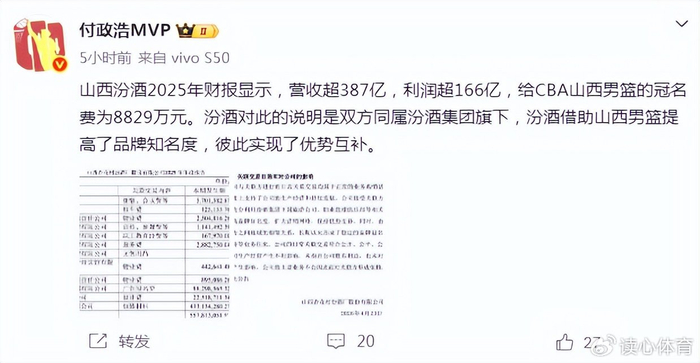 cba山西主帅__福建队主教练