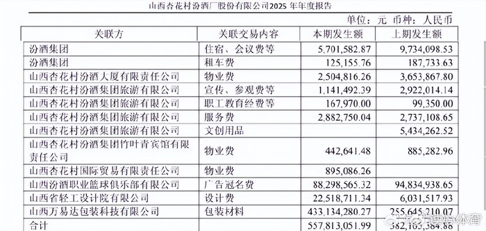 cba山西主帅_福建队主教练_