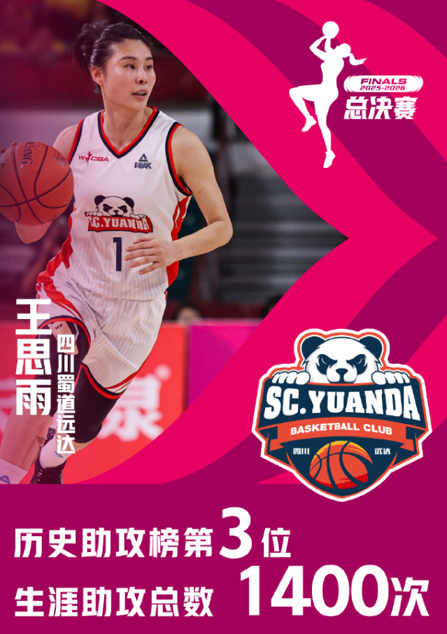 _2分3分7分！女篮31岁王牌总决赛完全迷失？宫鲁鸣世界杯还能信她吗？_2分3分7分！女篮31岁王牌总决赛完全迷失？宫鲁鸣世界杯还能信她吗？