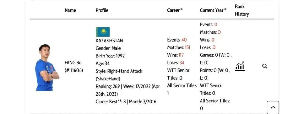 糊涂塌客图片__糊涂塌客是什么鸟