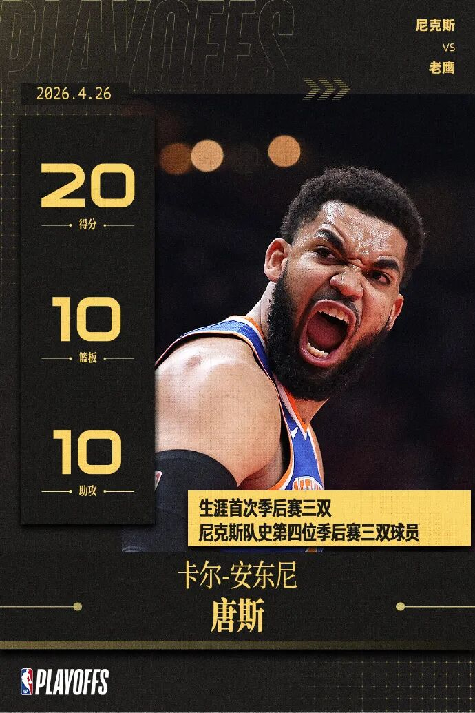 天王山！黑8！东部杀疯了！亚历山大18中15爆42分，没法黑！__天王山！黑8！东部杀疯了！亚历山大18中15爆42分，没法黑！