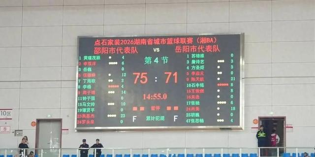 湘BA·岳战越强丨客场鏖战 岳阳憾负邵阳