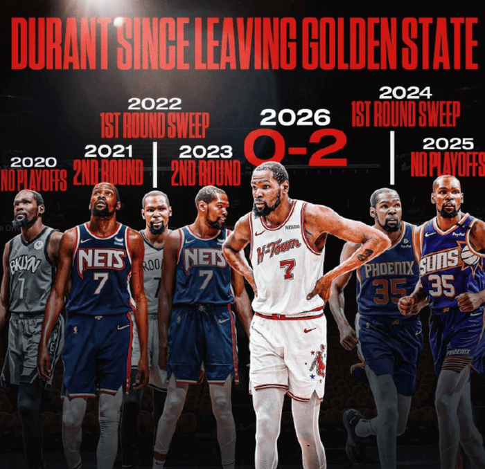 火箭被湖人打散__2020年湖人打火箭